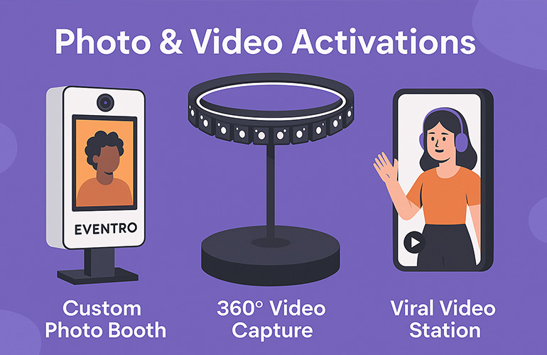 Photo & Video Activations